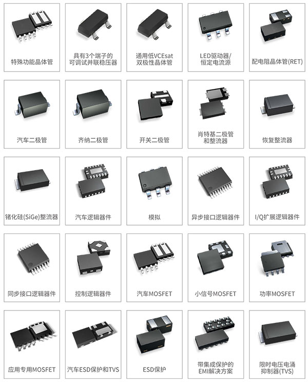 x射線無損探傷儀如何對DIP封裝缺陷進(jìn)行檢測？