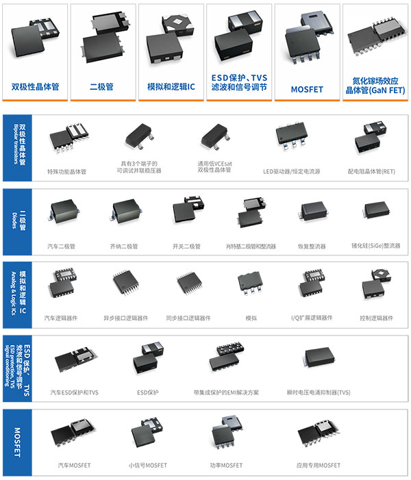  MSOP封裝，采用這種封裝技術(shù)的電子元器件如何排查內(nèi)部缺陷？