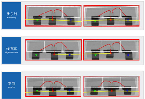 XRAY檢測設(shè)備對半導(dǎo)體檢測的效果圖4